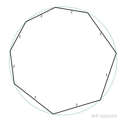 八角形邊長計算|八边形